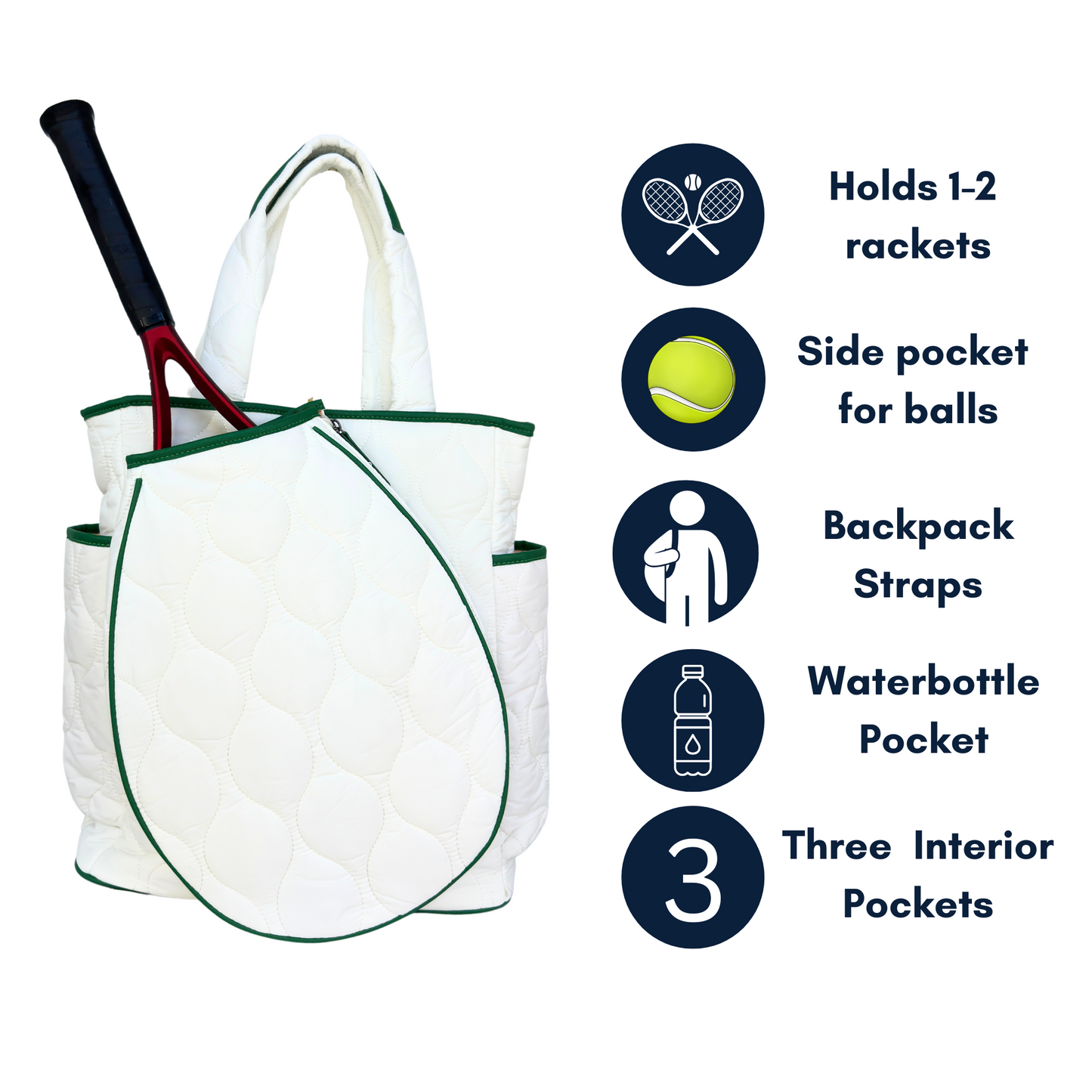 Tennis bag with racket and ball, featuring features on a white background