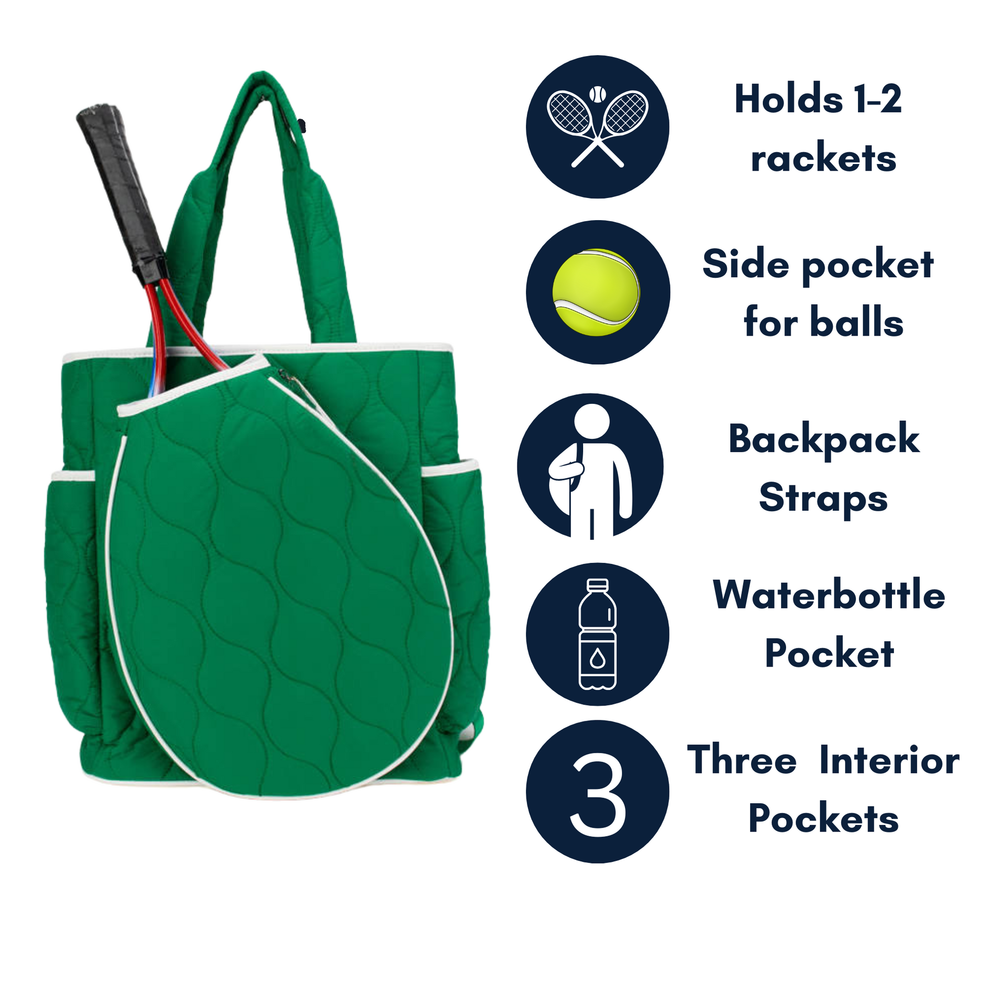 Green tennis bag with features listed on a white background