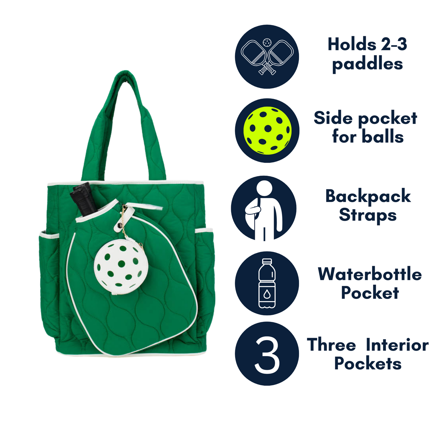 Green pickleball bag with features listed on a white background