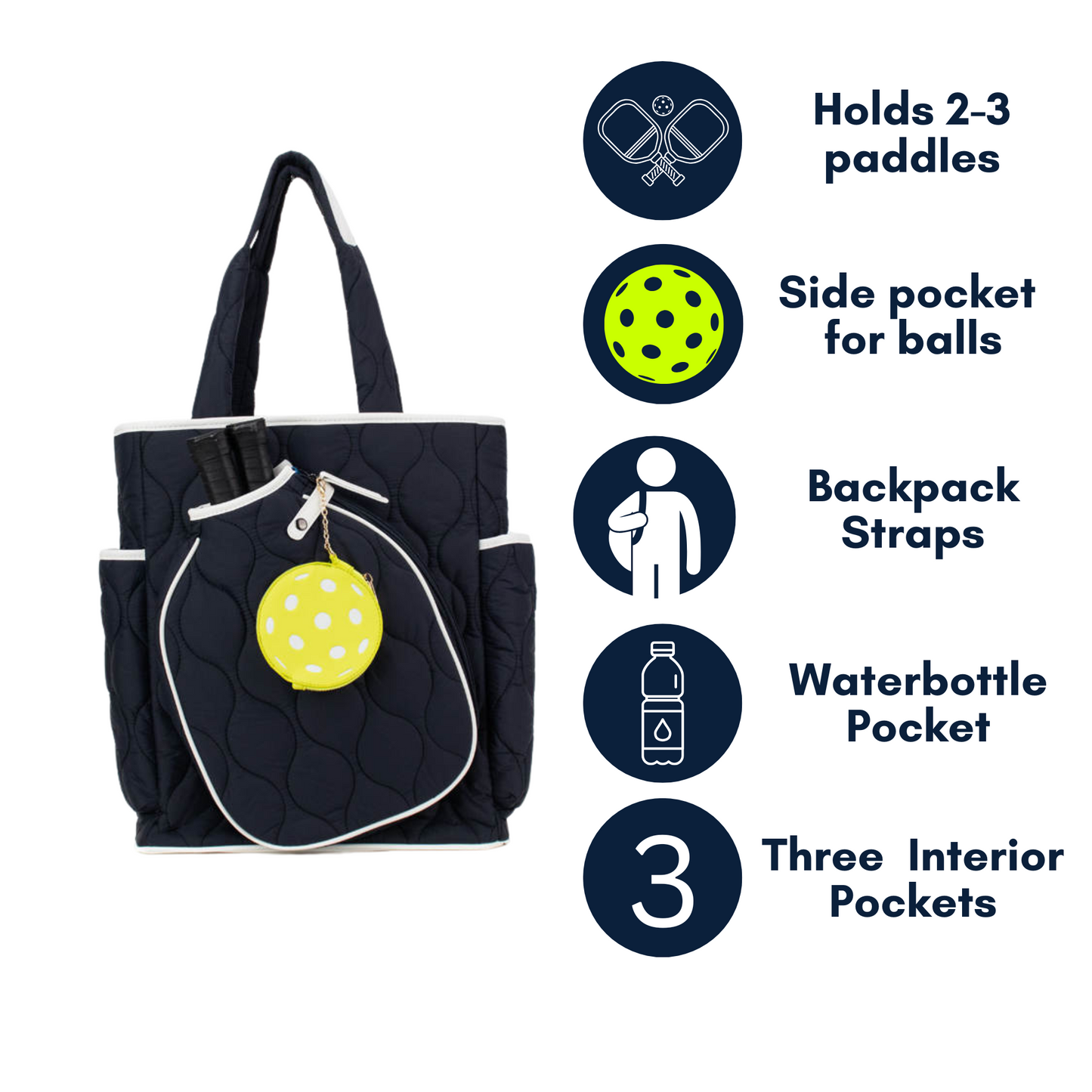 Black pickleball bag with features listed on a white background