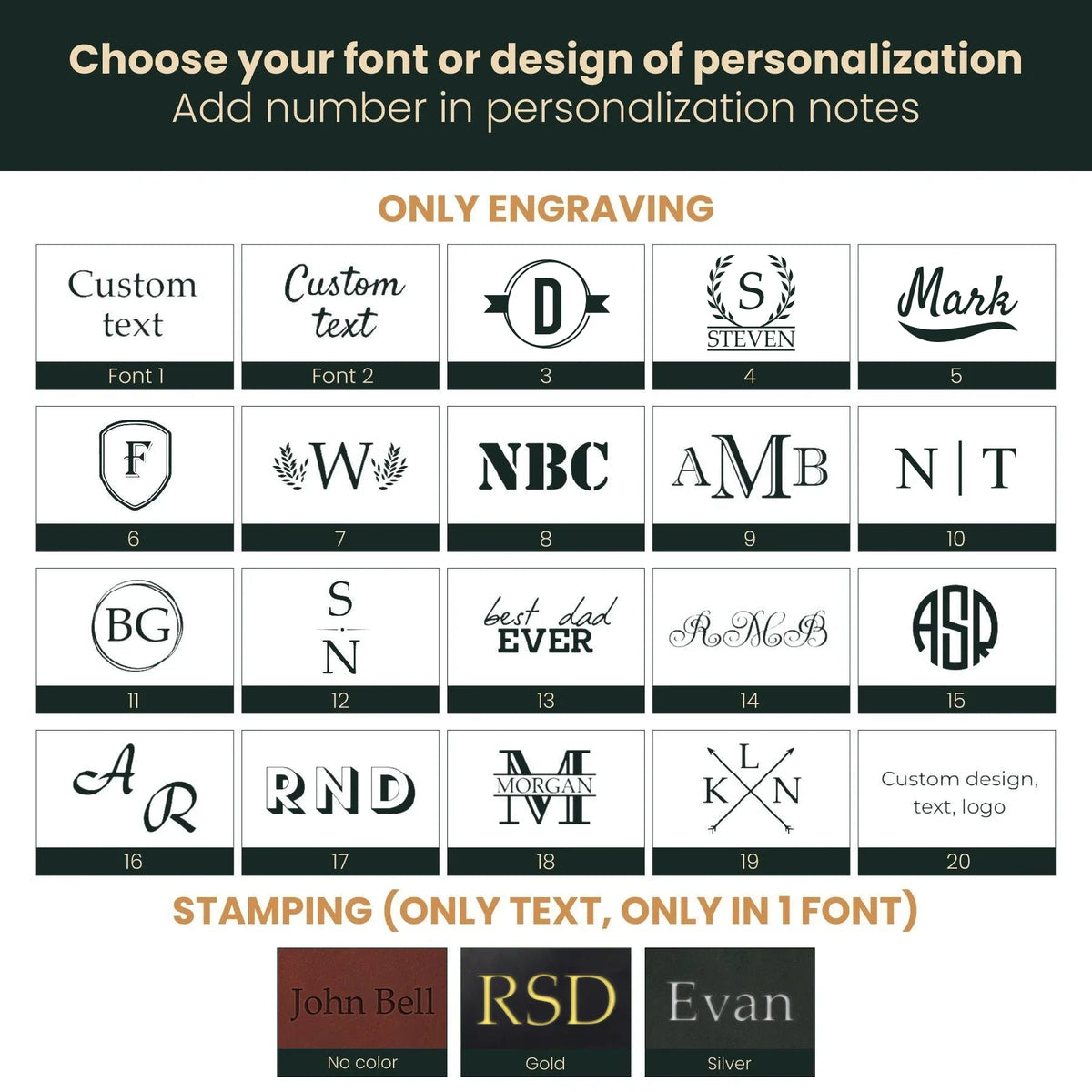 Pikore monogram options